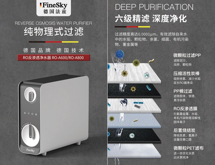 凈水器為何要經常換濾芯?不換濾芯有什么危害嗎?(圖1) 111.jpg